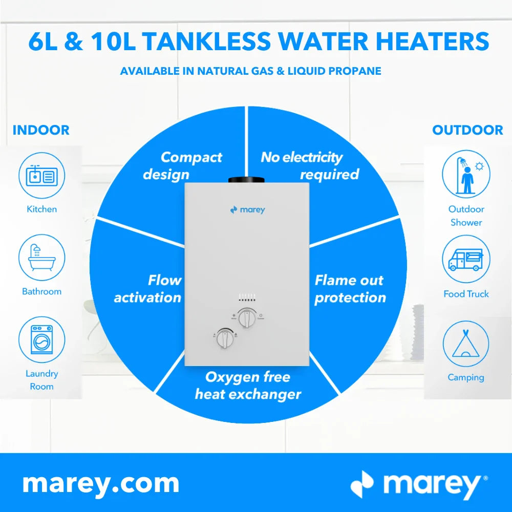 6 things you didn’t know about your propane tankless water heater