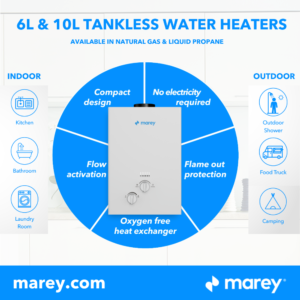 6 brilliant things you didn’t know about your propane instant water heater